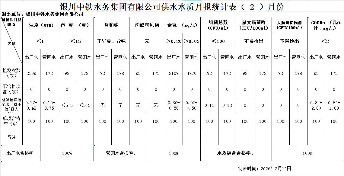 爱游戏在线官网_爱游戏（中国）
2026年2月.png