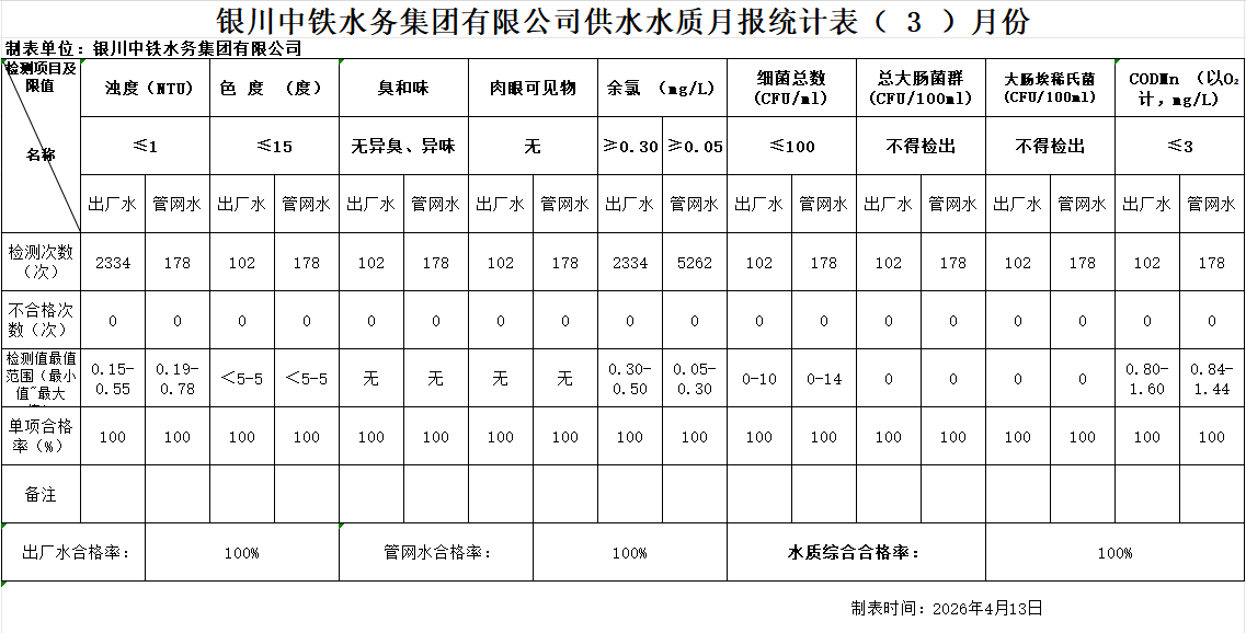 爱游戏在线官网_爱游戏（中国）
2026年3月.png